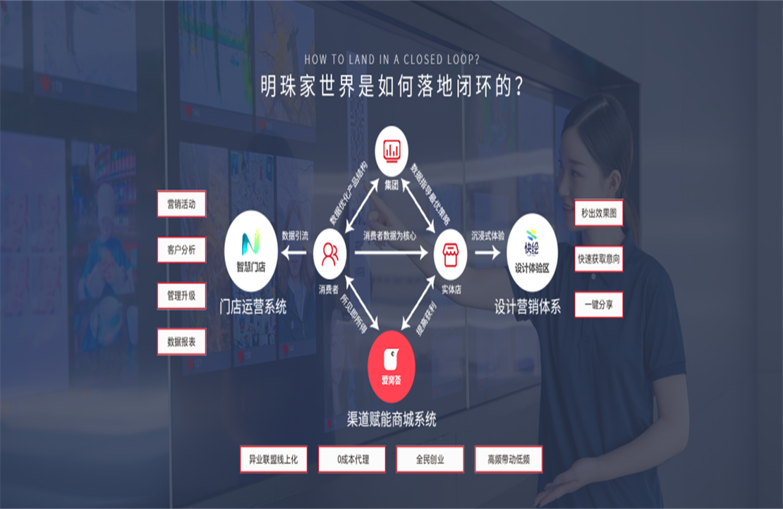 《南方日报》对话欧宝在线官网副总裁陈先辉，论数字化转型的“破”与“立”